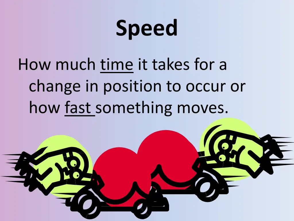 speed