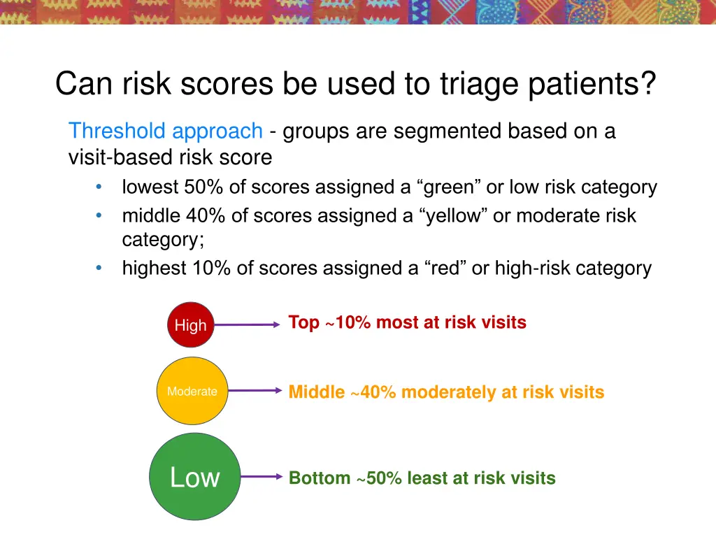 can risk scores be used to triage patients
