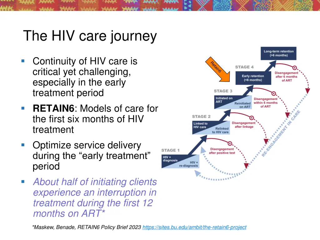 the hiv care journey