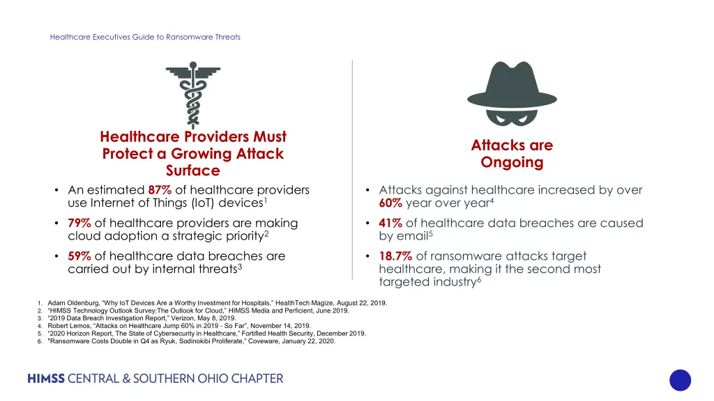 healthcare executives guide to ransomware threats 9