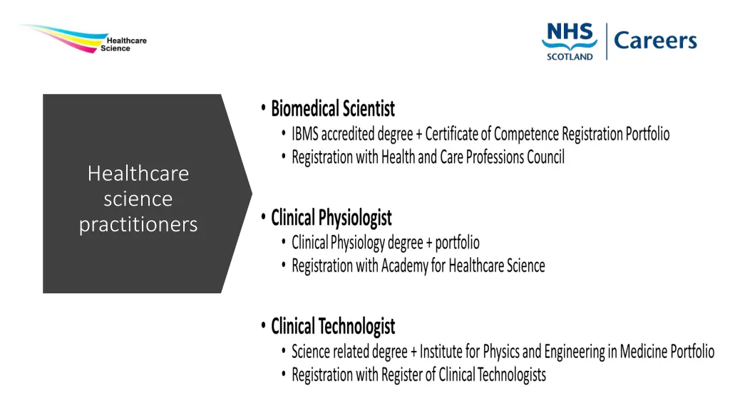 healthcare science practitioners