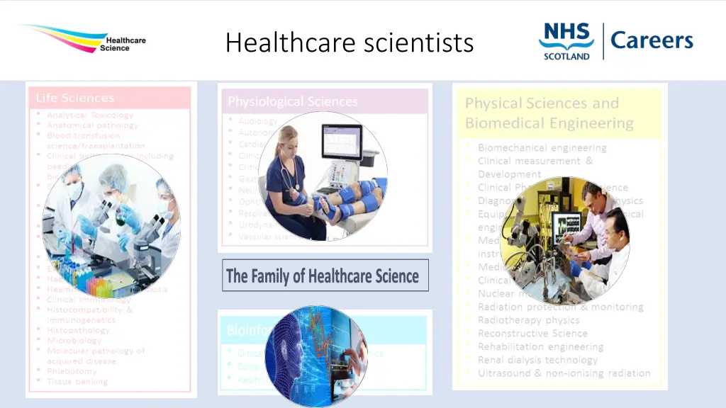 healthcare scientists