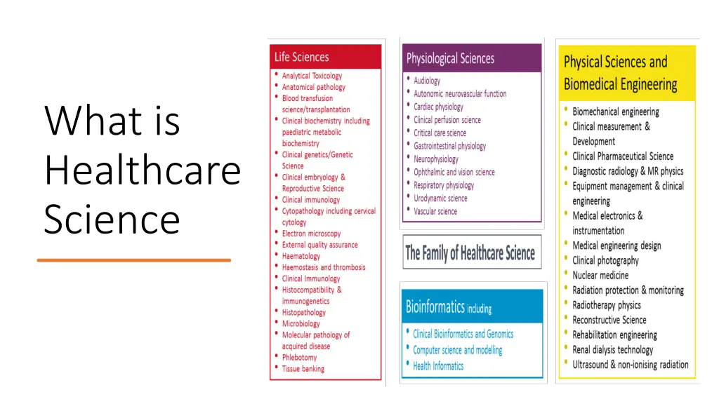 what is healthcare science