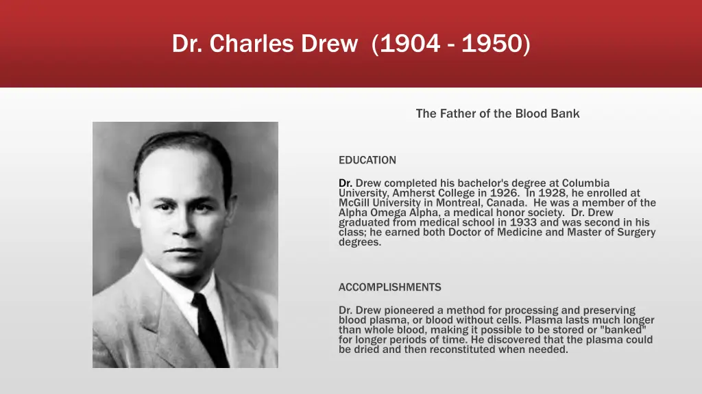 dr charles drew 1904 1950