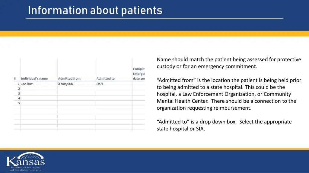 information about patients