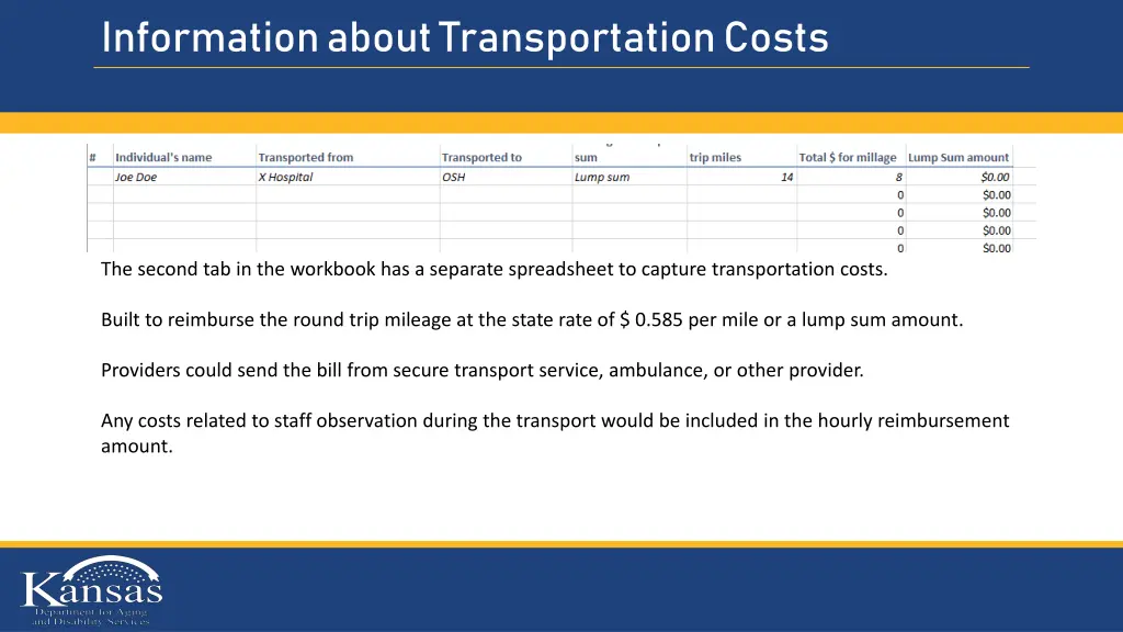 information about transportation costs