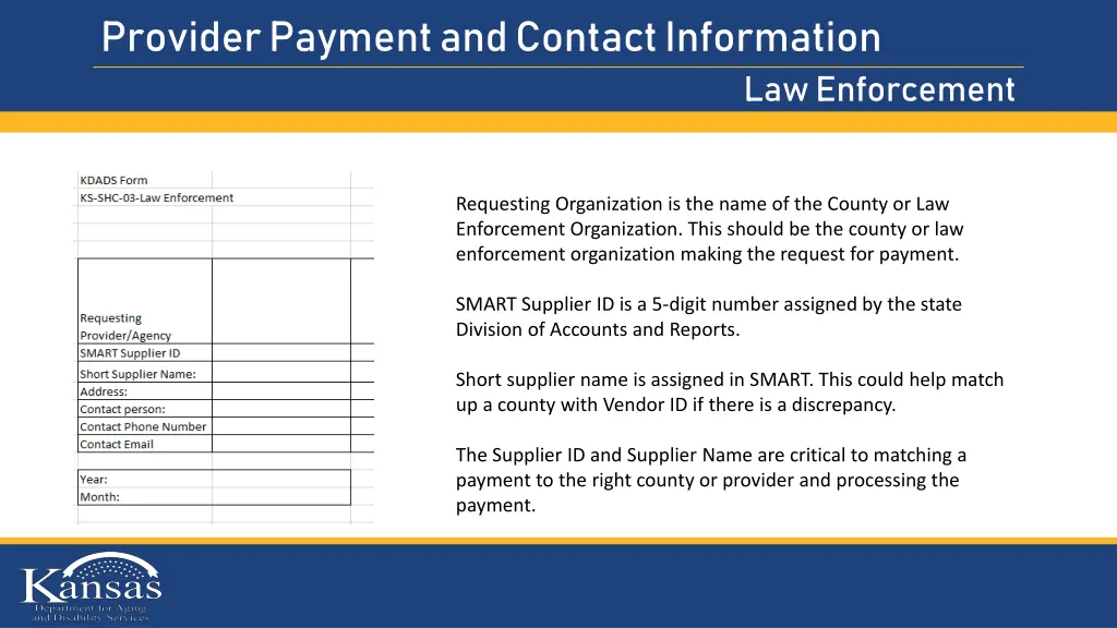 provider payment and contact information