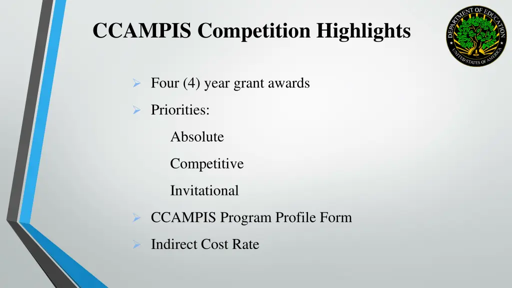 ccampis competition highlights