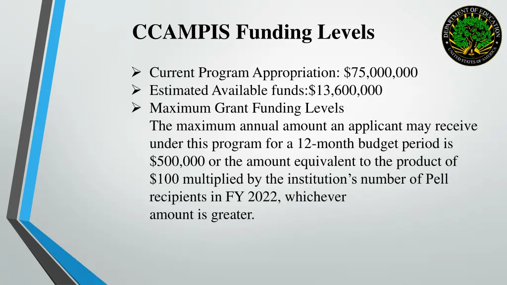 ccampis funding levels