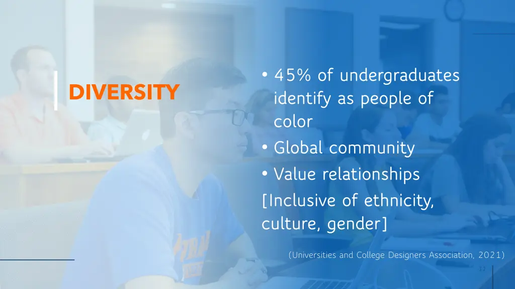 45 of undergraduates identify as people of color