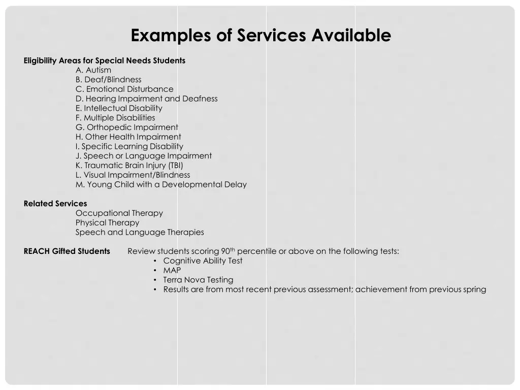 examples of services available