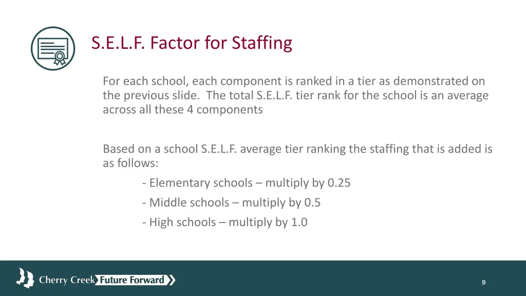 s e l f factor for staffing 1