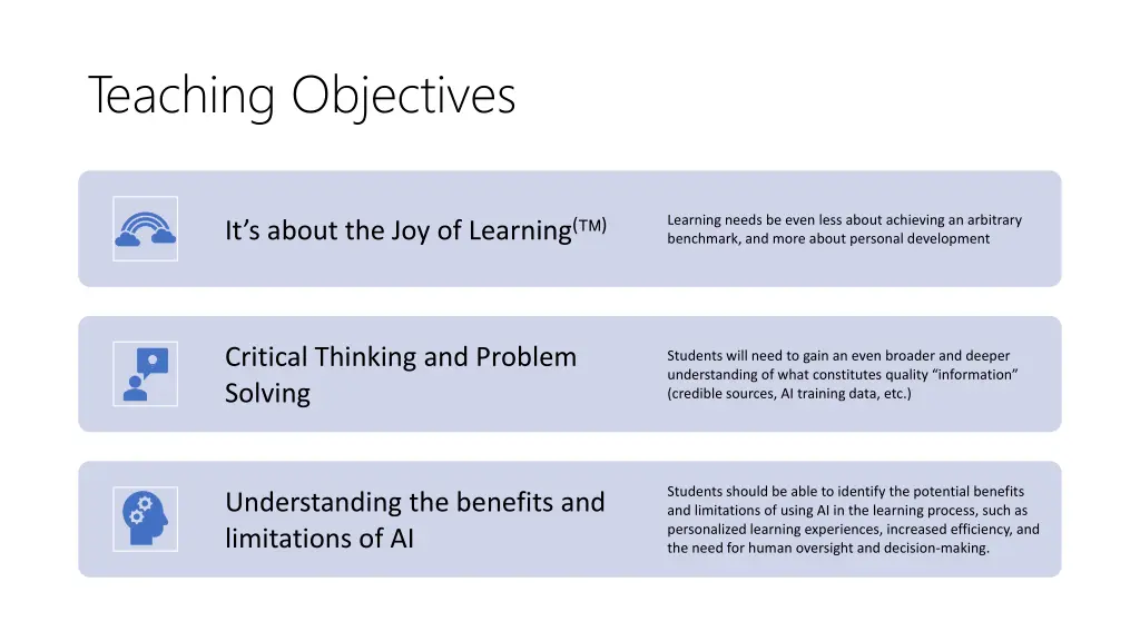 teaching objectives