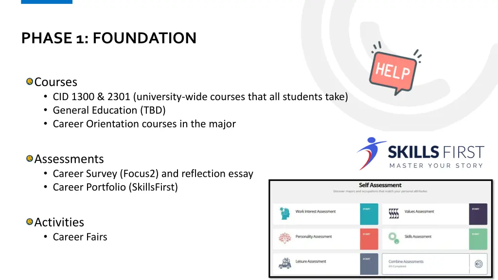 phase 1 foundation 1