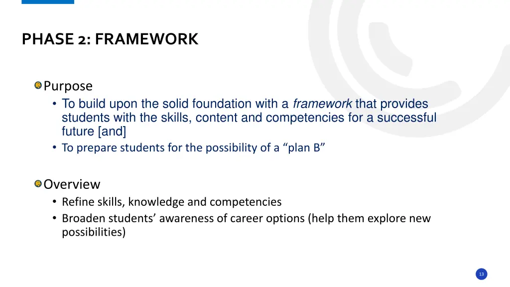 phase 2 framework