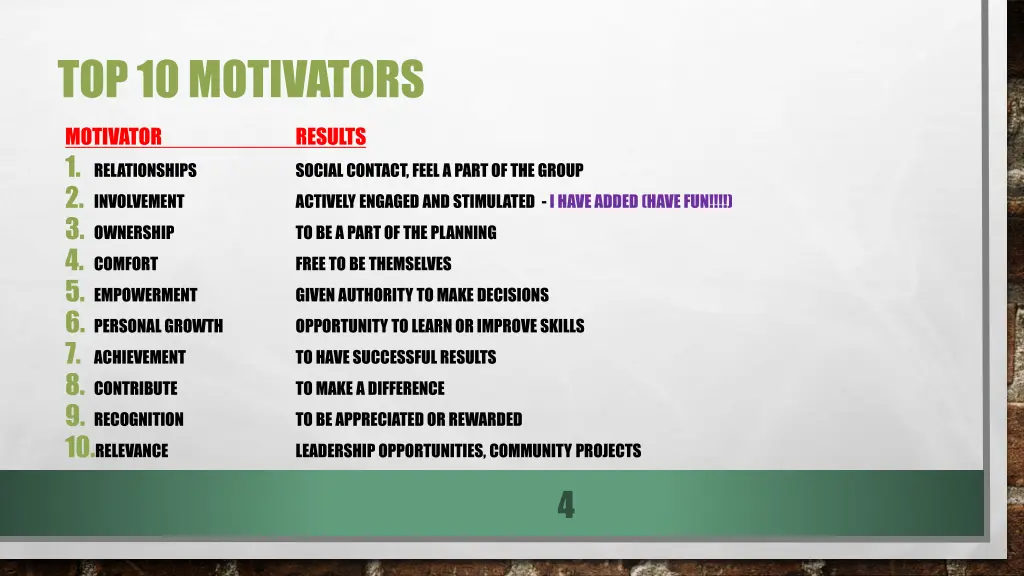 top 10 motivators