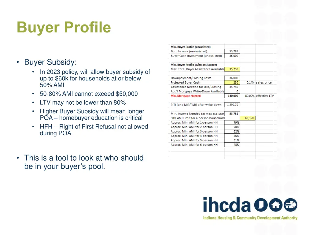 buyer profile 1