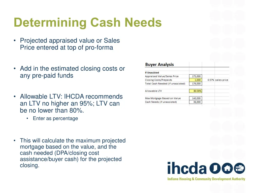 determining cash needs