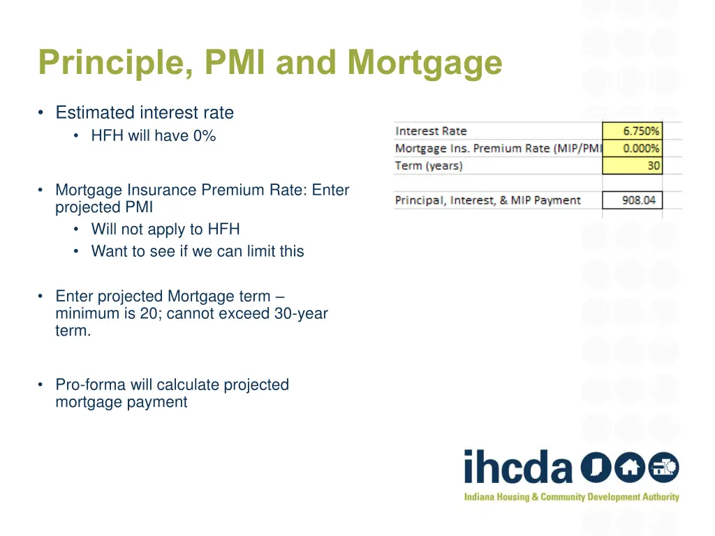 principle pmi and mortgage