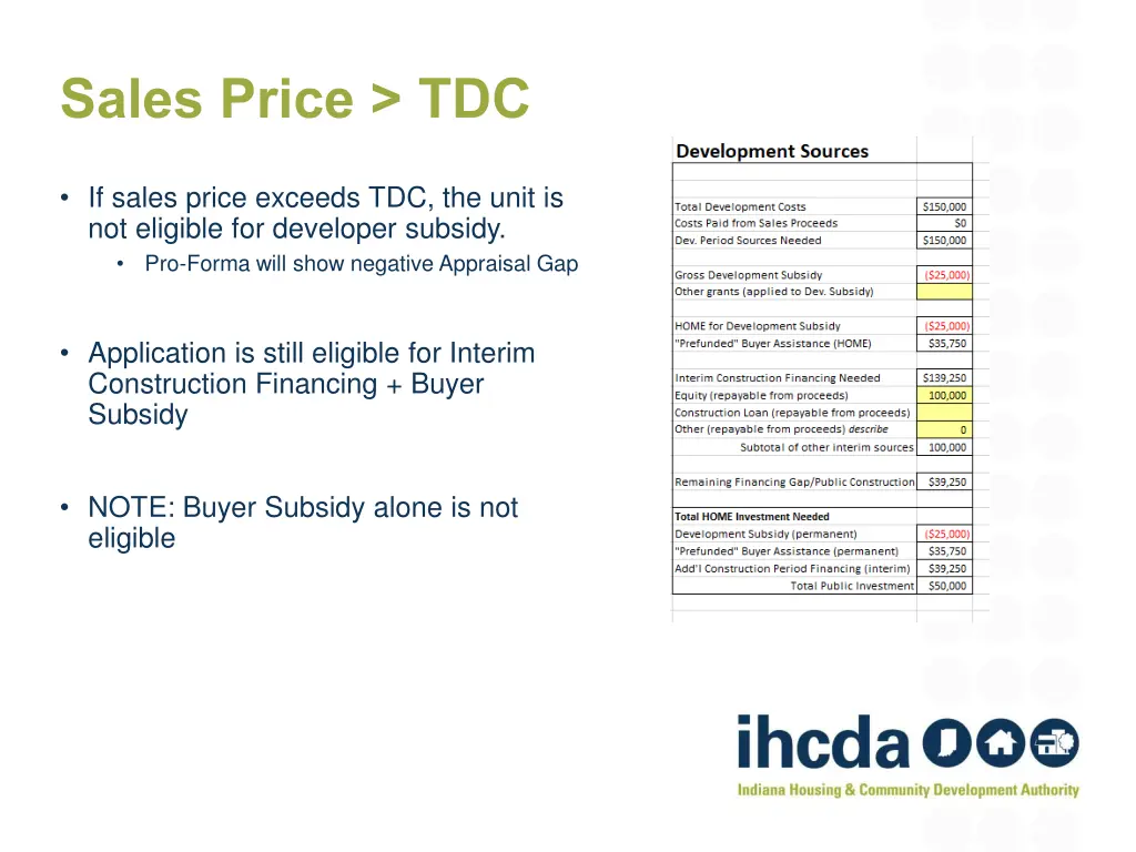 sales price tdc