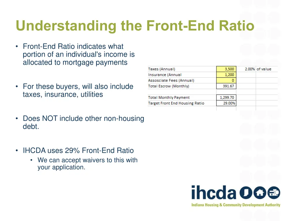 understanding the front end ratio