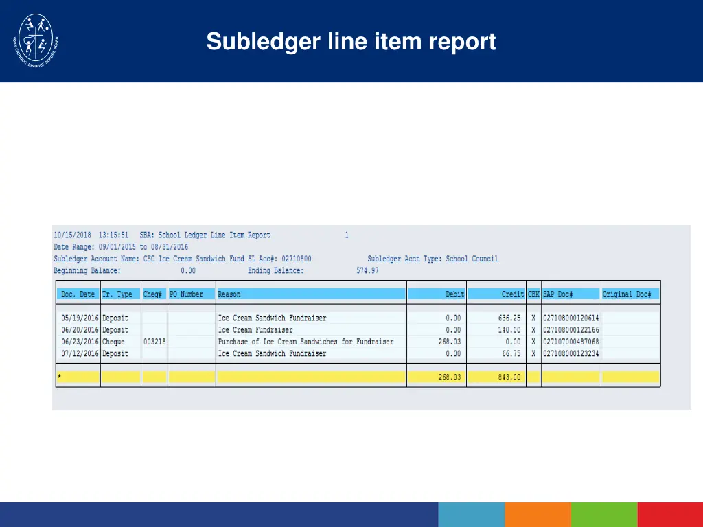 subledger line item report