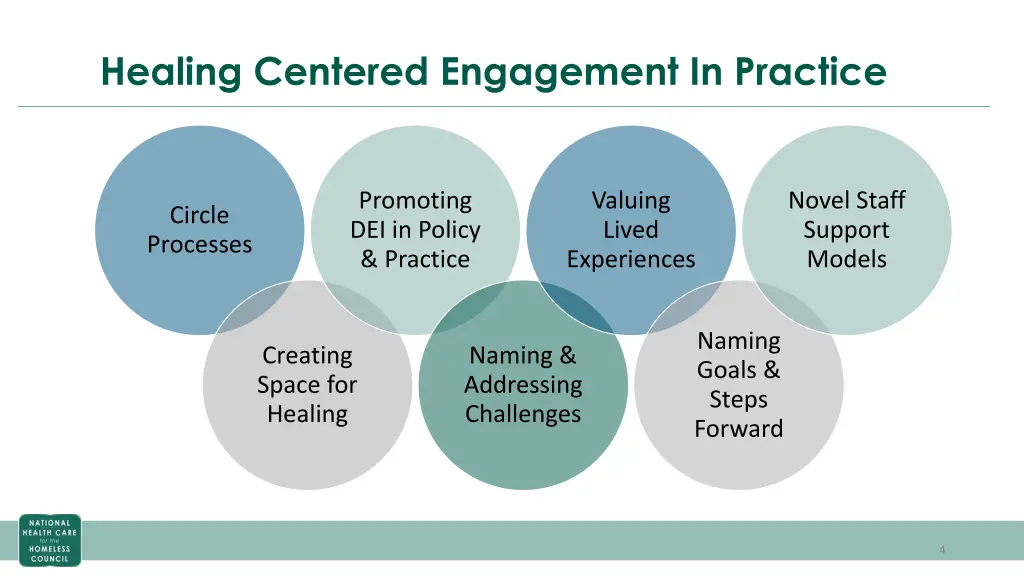 healing centered engagement in practice