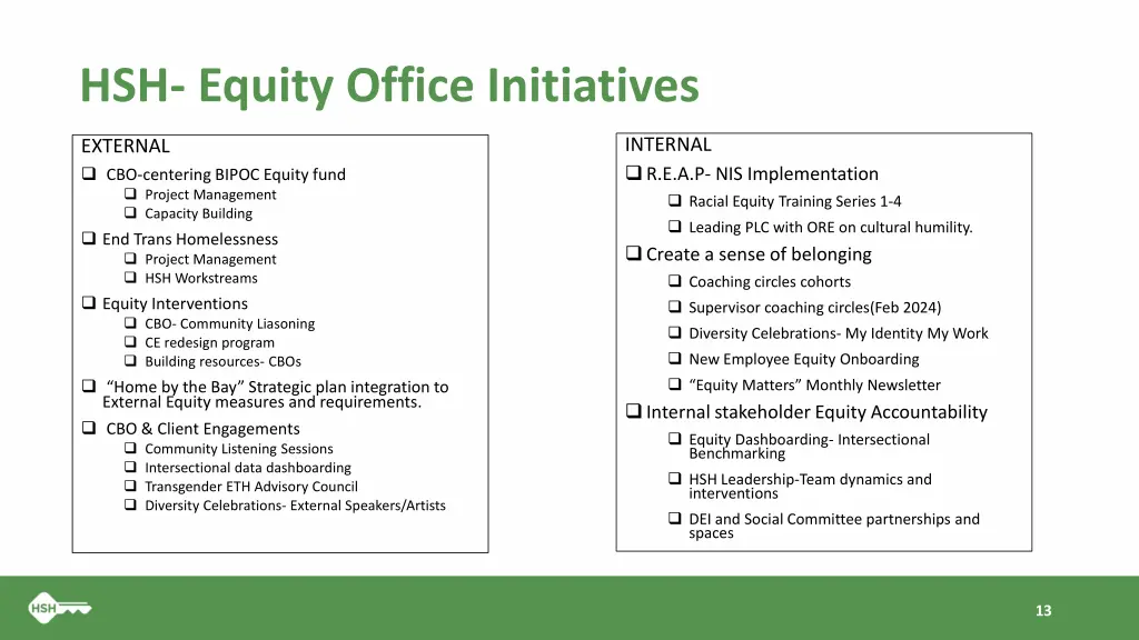 hsh equity office initiatives