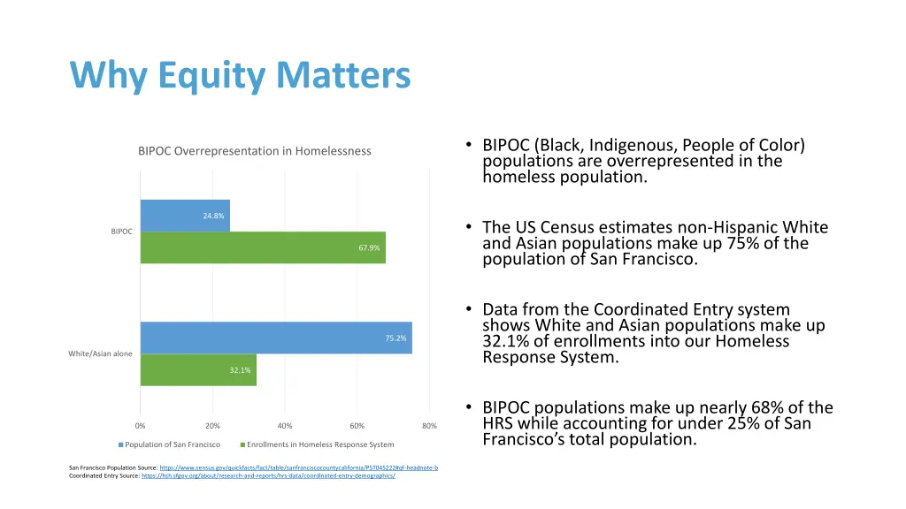 why equity matters