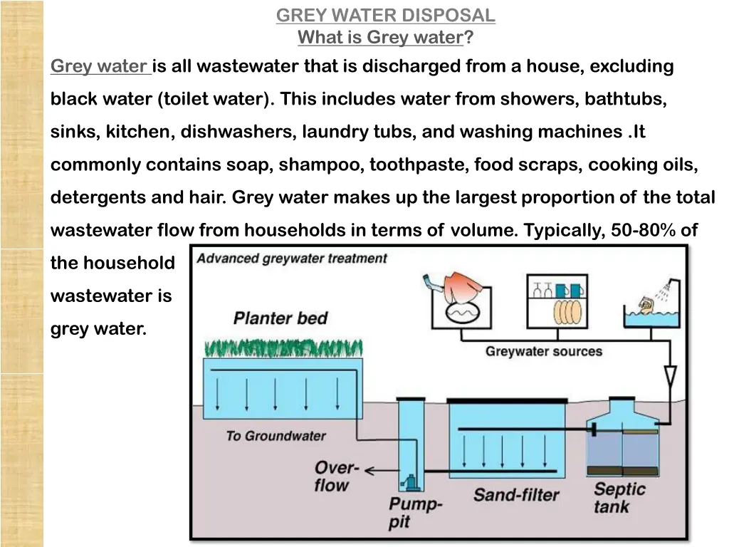 grey water disposal what is grey water