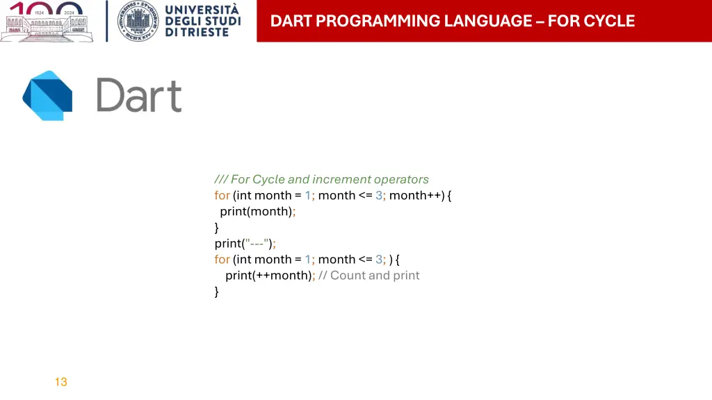 dart programming language for cycle