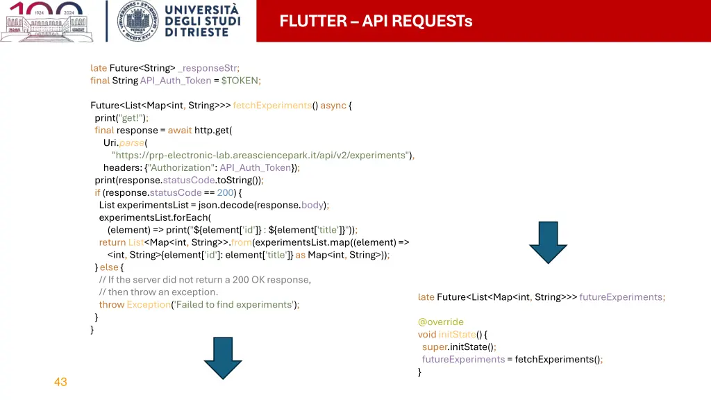 flutter api requests