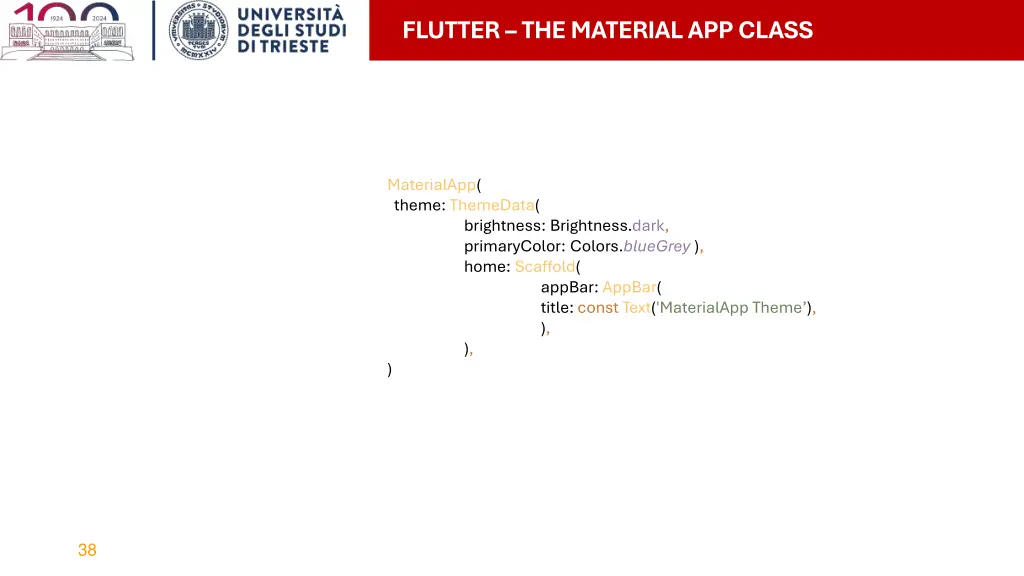 flutter the material app class