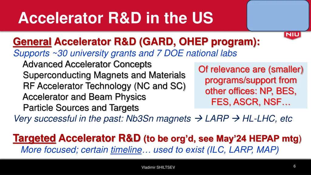 accelerator r d in the us