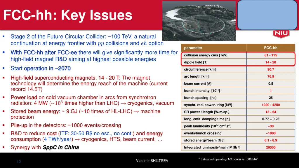 fcc hh key issues