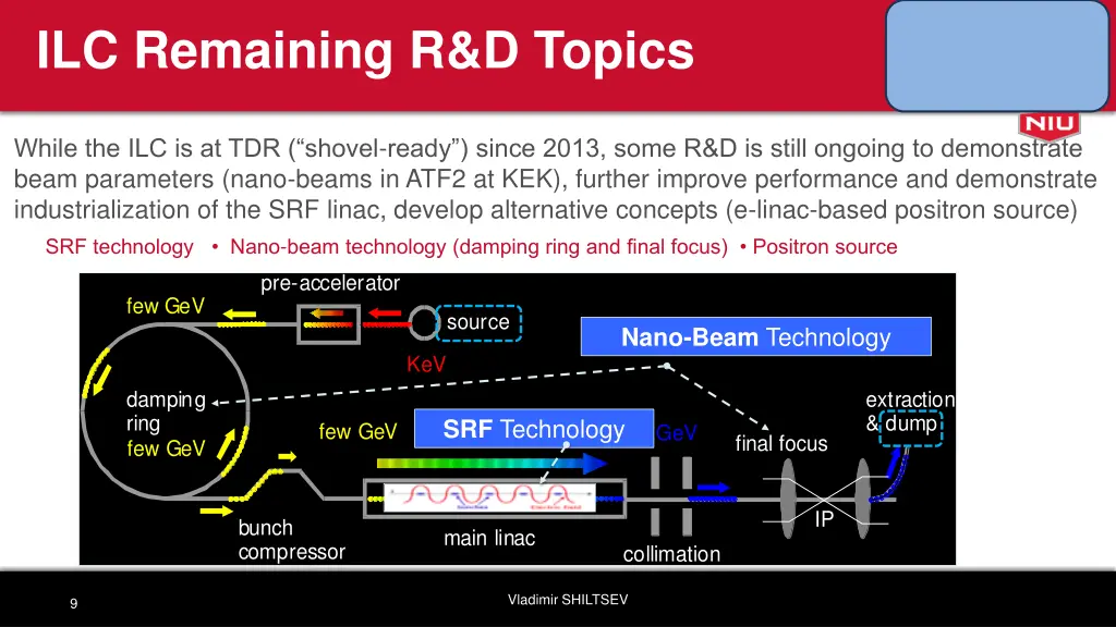 ilc remaining r d topics