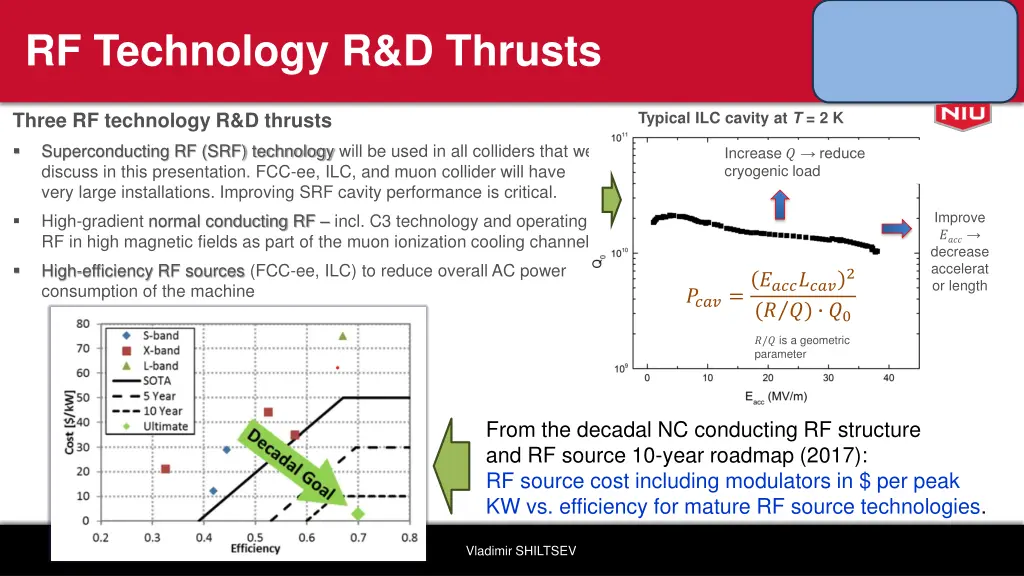 rf technology r d thrusts