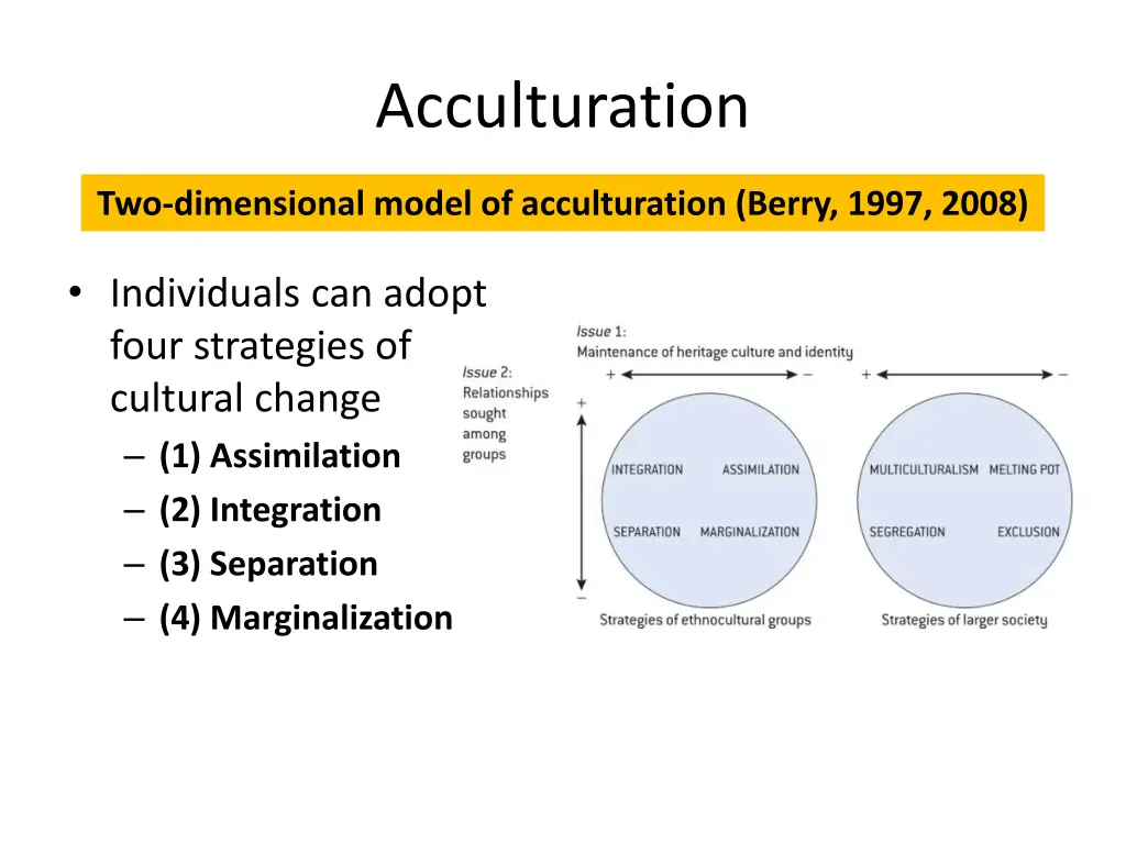 acculturation