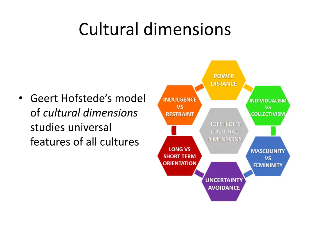 cultural dimensions