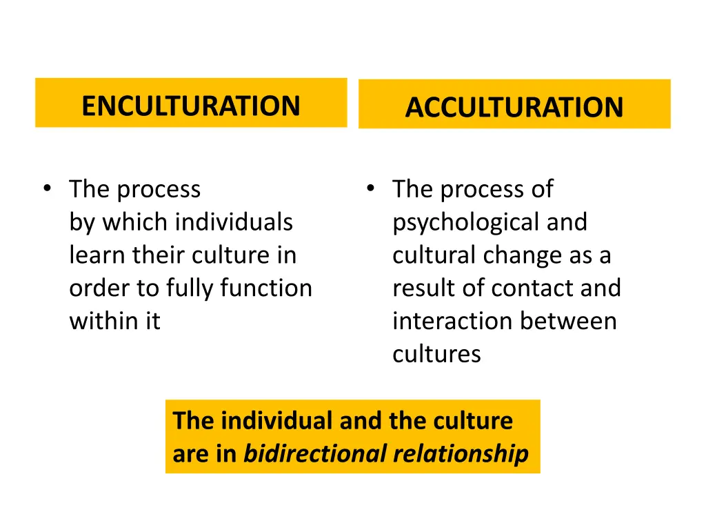 enculturation