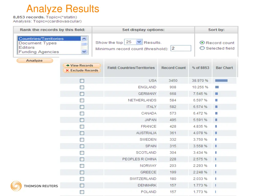 analyze results