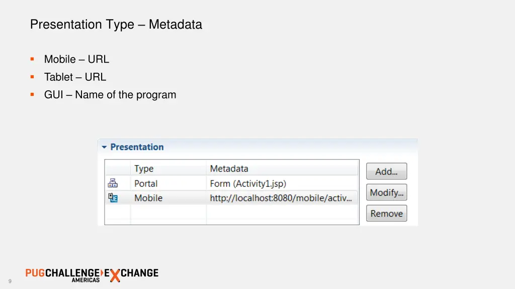 presentation type metadata