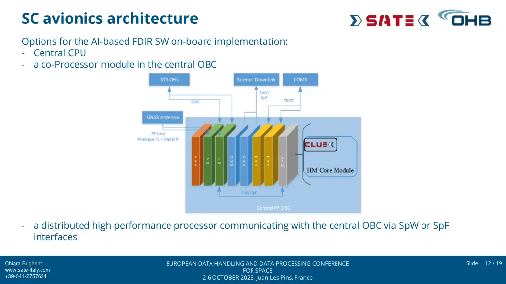 sc avionics architecture