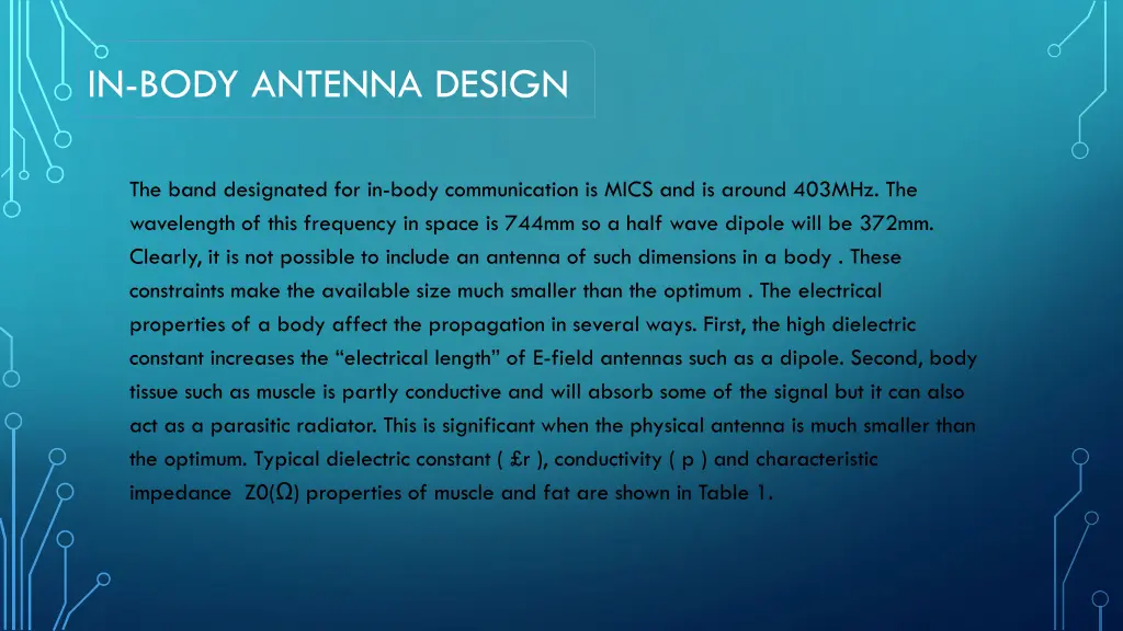 in body antenna design