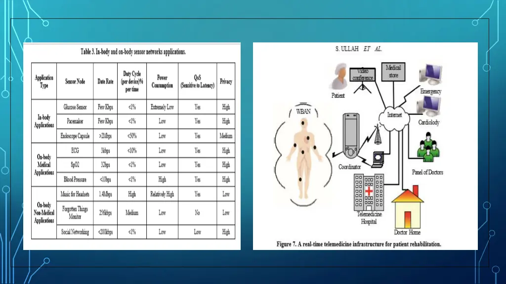 slide22