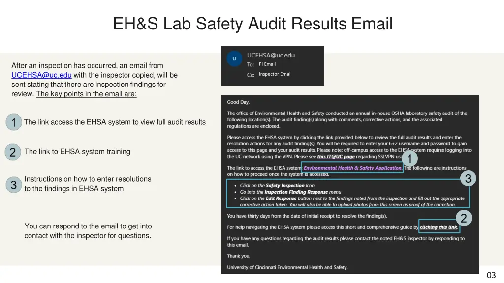 eh s lab safety audit results email