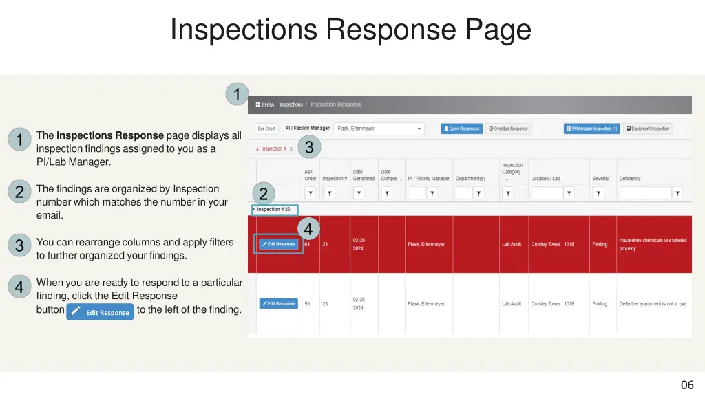 inspections response page