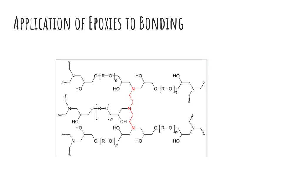 application of epoxies to bonding