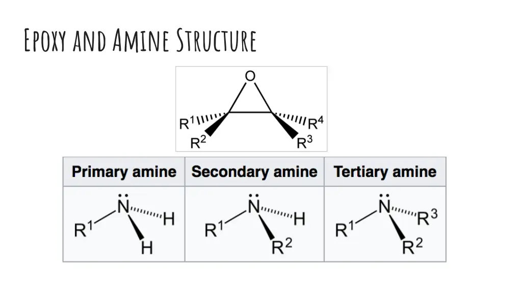 epoxy and amine structure