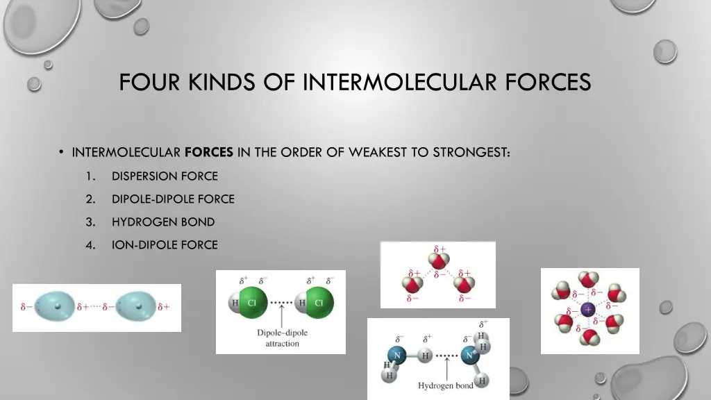 four kinds of intermolecular forces